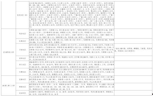 鲁豫老师爆料视频大全最新,揭秘娱乐圈幕后故事  第2张