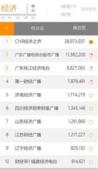 说粤语爆料新闻怎么说的,揭秘粤语爆料新闻的趣味表达 第3张 说粤语爆料新闻怎么说的,揭秘粤语爆料新闻的趣味表达 第3张